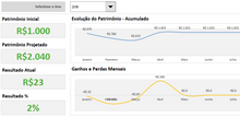 Load image into Gallery viewer, Planilha de Controle de Ações para Investidores em Excel 4.0