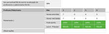 Load image into Gallery viewer, Planilha de Precificação de Cursos em Excel 4.0