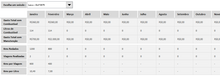 Load image into Gallery viewer, Planilha de Controle de Frota em Excel 4.0