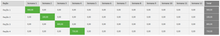 Load image into Gallery viewer, Planilha para Formular Ração em Excel 4.0