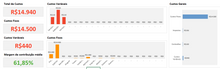 Load image into Gallery viewer, Planilha de Precificação para Motéis em Excel 4.0