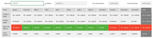 Load image into Gallery viewer, Planilha de Controle de Contas de Locatários em Excel 4.0