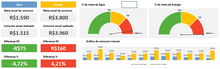 Load image into Gallery viewer, Planilha de Controle de Água e LUZ em Excel 4.0
