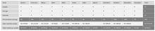 Load image into Gallery viewer, Planilha de Gestão e Custos de Restaurantes em Excel 4.0