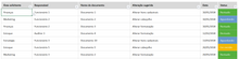 Load image into Gallery viewer, Planilha de Sistema de Controle de Documentos em Excel 4.0