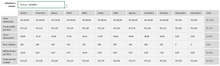 Load image into Gallery viewer, Planilha de Controle de Combustível em Excel 4.0