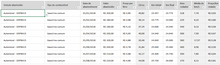 Load image into Gallery viewer, Planilha de Controle de Combustível em Excel 4.0