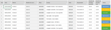 Load image into Gallery viewer, Planilha de Controle de Lavagem de Carros em Excel 4.0