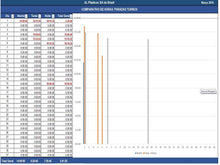 Load image into Gallery viewer, Planilha completa para Gestão e controle da Produção 2.0