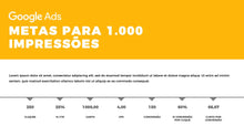 Load image into Gallery viewer, Apresentação de Performance de Adwords em Powerpoint