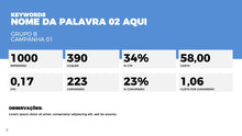 Load image into Gallery viewer, Apresentação de Performance de Adwords em Powerpoint