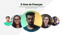 Load image into Gallery viewer, Apresentação de Resultados Financeiros em Google Slides