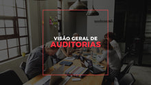 Load image into Gallery viewer, Apresentação de Auditoria Interna em Powerpoint