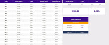Load image into Gallery viewer, Planilha para Gestão de Banca - Opções Binárias