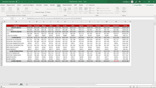 Load image into Gallery viewer, Planilha Financeira com Dashboards no Power BI