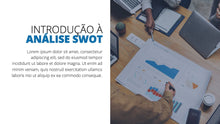 Load image into Gallery viewer, Apresentação de Análise SWOT em Powerpoint – Go Fast