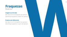 Load image into Gallery viewer, Apresentação de Análise SWOT em Powerpoint – Go Fast