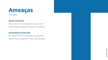 Load image into Gallery viewer, Apresentação de Análise SWOT em Powerpoint – Go Fast