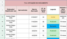 Load image into Gallery viewer, Planilha Lista Mestra de Documentos do SGQ Profissional