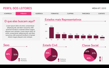 Load image into Gallery viewer, Apresentação de Mídia Kit em Powerpoint e Keynote