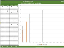 Load image into Gallery viewer, Planilha completa para Gestão e controle da Produção 2.0