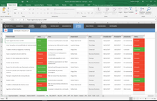Load image into Gallery viewer, Planilha de Análise SWOT em Excel 4.0