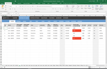 Load image into Gallery viewer, Planilha de Controle de Frota em Excel 4.0