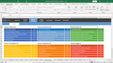 Load image into Gallery viewer, Planilha de Análise PESTAL em Excel 4.0
