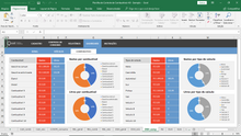 Load image into Gallery viewer, Planilha de Controle de Combustível em Excel 4.0