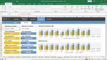 Load image into Gallery viewer, Planilha de Controle de Combustível em Excel 4.0