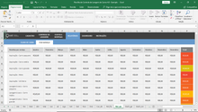 Load image into Gallery viewer, Planilha de Controle de Lavagem de Carros em Excel 4.0