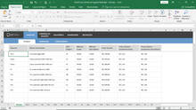 Load image into Gallery viewer, Planilha de Controle de Ligações Realizadas em Excel 4.0