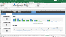 Load image into Gallery viewer, Planilha de Gestão e Custos de Restaurantes em Excel 4.0