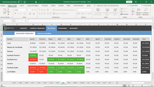 Load image into Gallery viewer, Planilha de Indicadores Financeiros em Excel 4.0