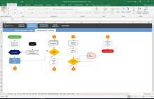 Load image into Gallery viewer, Planilha de Mapeamento de Processos em Excel 4.0