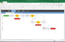 Load image into Gallery viewer, Planilha de Mapeamento de Processos em Excel 4.0