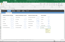 Load image into Gallery viewer, Planilha de Mapeamento de Processos em Excel 4.0