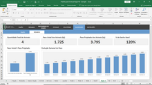 Load image into Gallery viewer, Planilha para Formular Ração em Excel 4.0