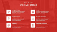 Load image into Gallery viewer, Apresentação de Plano de Marketing em Google Slides