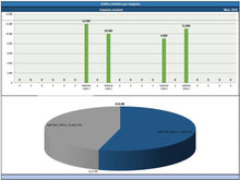 Load image into Gallery viewer, Apontamento de Produção - Versão 2.0