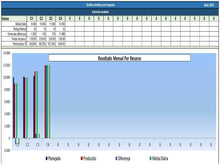 Load image into Gallery viewer, Apontamento de Produção - Versão 2.0