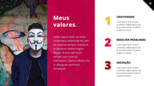 Load image into Gallery viewer, Apresentação Pessoal Criativa Powerpoint - MeetMe