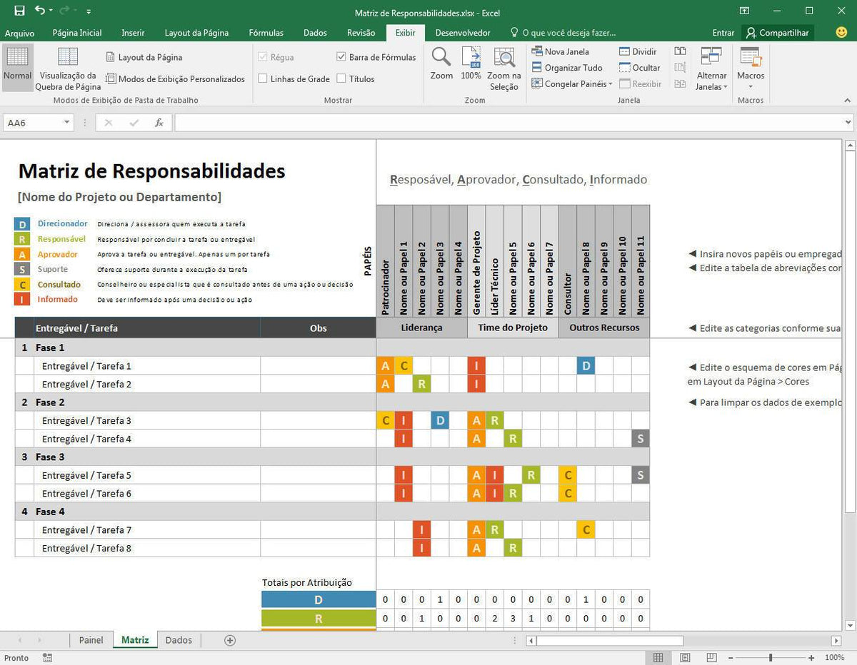 matriz de funções e responsabilidades