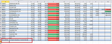 Load image into Gallery viewer, Planilha de Cotações Automáticas de Ações, FII, BDR's e ETFs da Bolsa em Excel