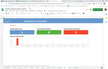 Load image into Gallery viewer, Planilha Google de Visitas à Clientes