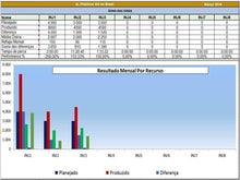 Load image into Gallery viewer, Apontamento de Produção - Versão 2.0