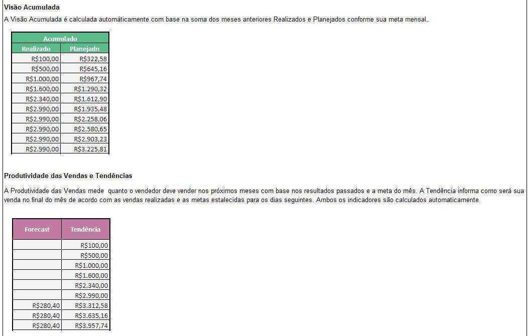planilha-para-controle-de-metas-de-vendas-luzsia-vc