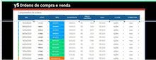 Load image into Gallery viewer, Planilha automática para investimentos em ações (NOVA VERSÃO)
