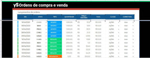 Planilha automática para investimentos em ações (NOVA VERSÃO)