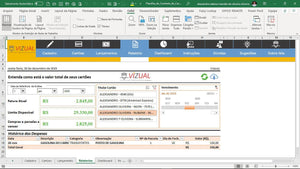 Planilha de Controle de Cartão de Crédito em Dashboard